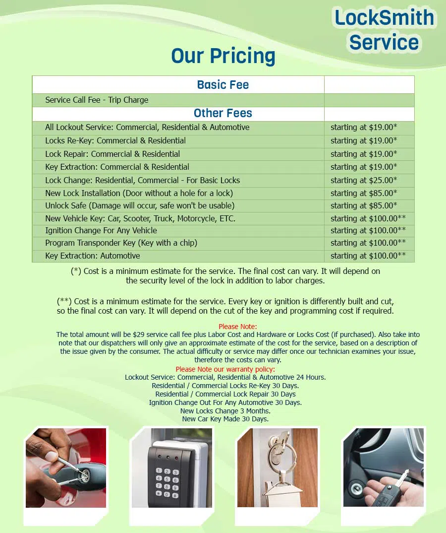 New Britain Locksmith Store New Britain, CT 860-359-9161